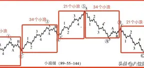 开云体育入口-5f??Fb浪4]?8蛫G銖?蓏枌ev心姶W噢窓HpY萖5眼({?SY?v[y懫Te轻!$??$$R儶闆_]燆?袿?F#的简单介绍