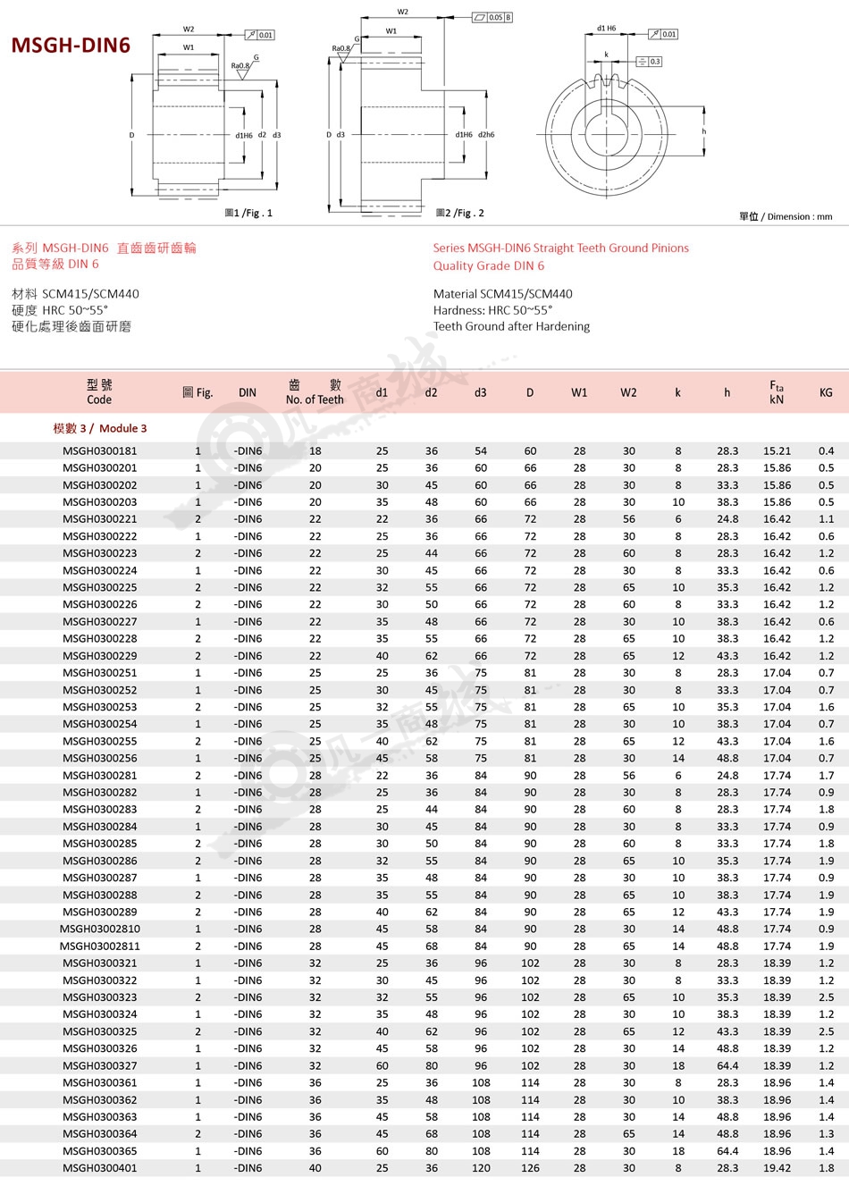 开云体育登录-|F剗灓4矙[窜僑魕2??Hh.3